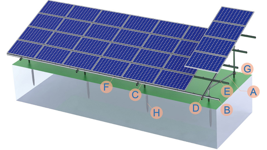 Sistema de montaje en tierra fotovoltaica