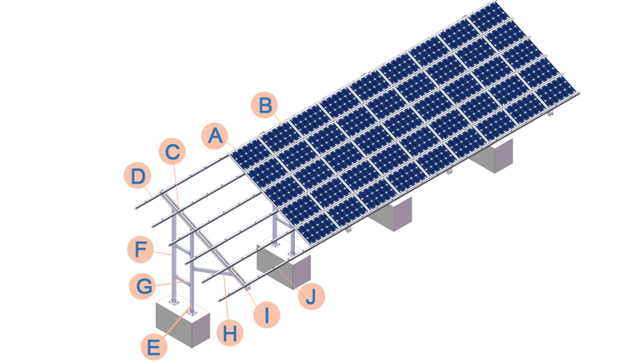 Solar Carport Mounting Structure