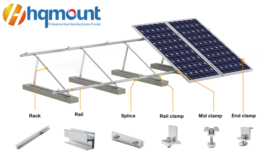SOLPERK Soporte de panel solar, soporte de panel solar, ángulo ajustable  (0-360 grados), soportes de montaje de panel solar de aluminio para panel