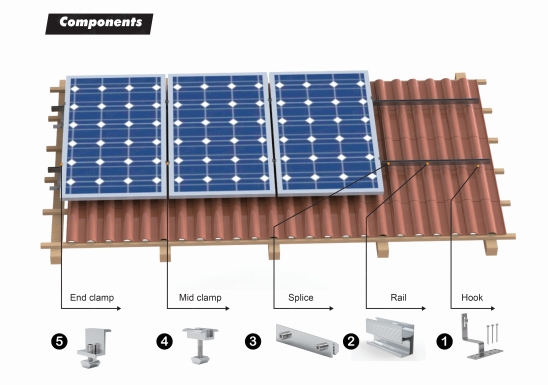 Sistemas de techos solares residenciales y soluciones de instalación de ganchos de aluminio para techos de tejas de Australia